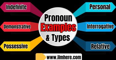 Pronouns and Kinds of Pronouns with Examples