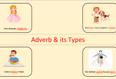Adverb And Their Types