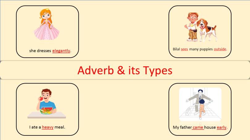 Adverb And Their Types