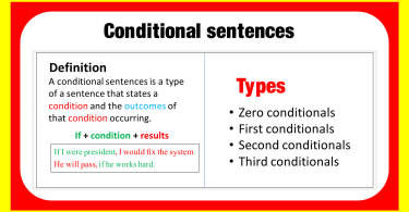 Conditional Sentences And Types With Examples In Urdu/Hindi