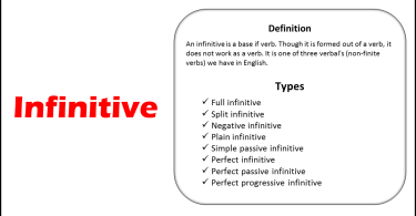 Infinitive With Examples and Its Types