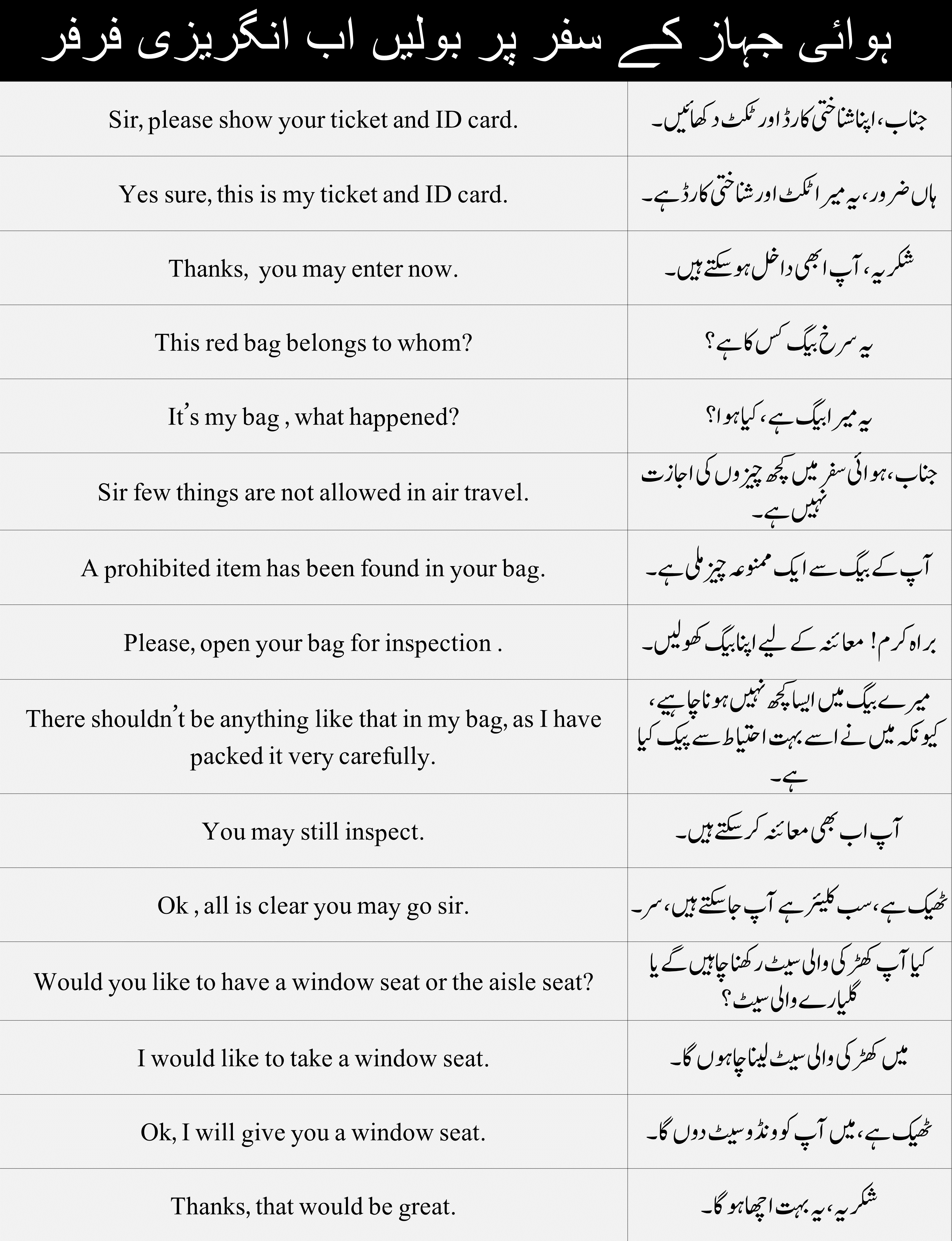 Conversation In English At The Airport With Urdu And Hindi Examples