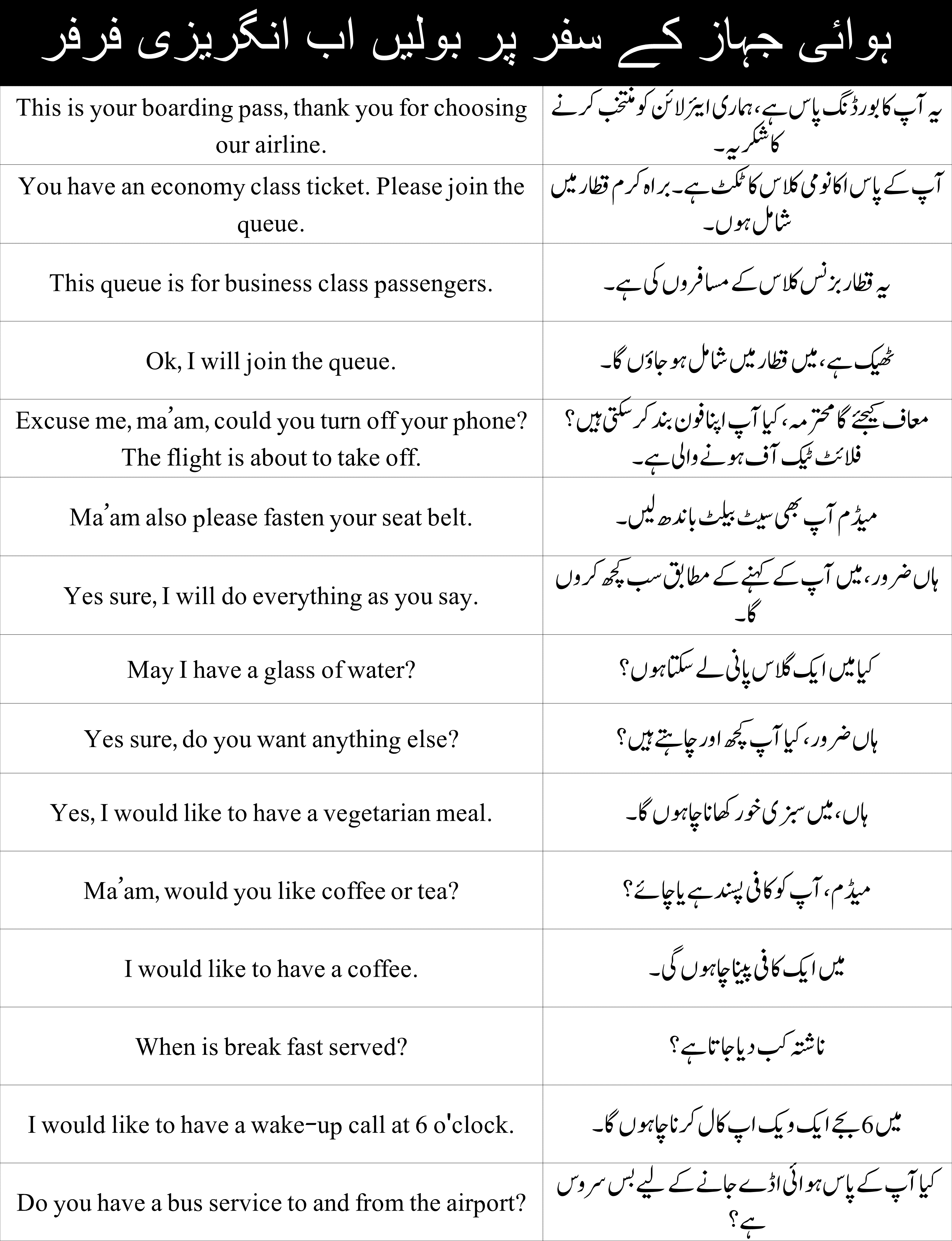 Conversation In English At The Airport With Urdu And Hindi Examples