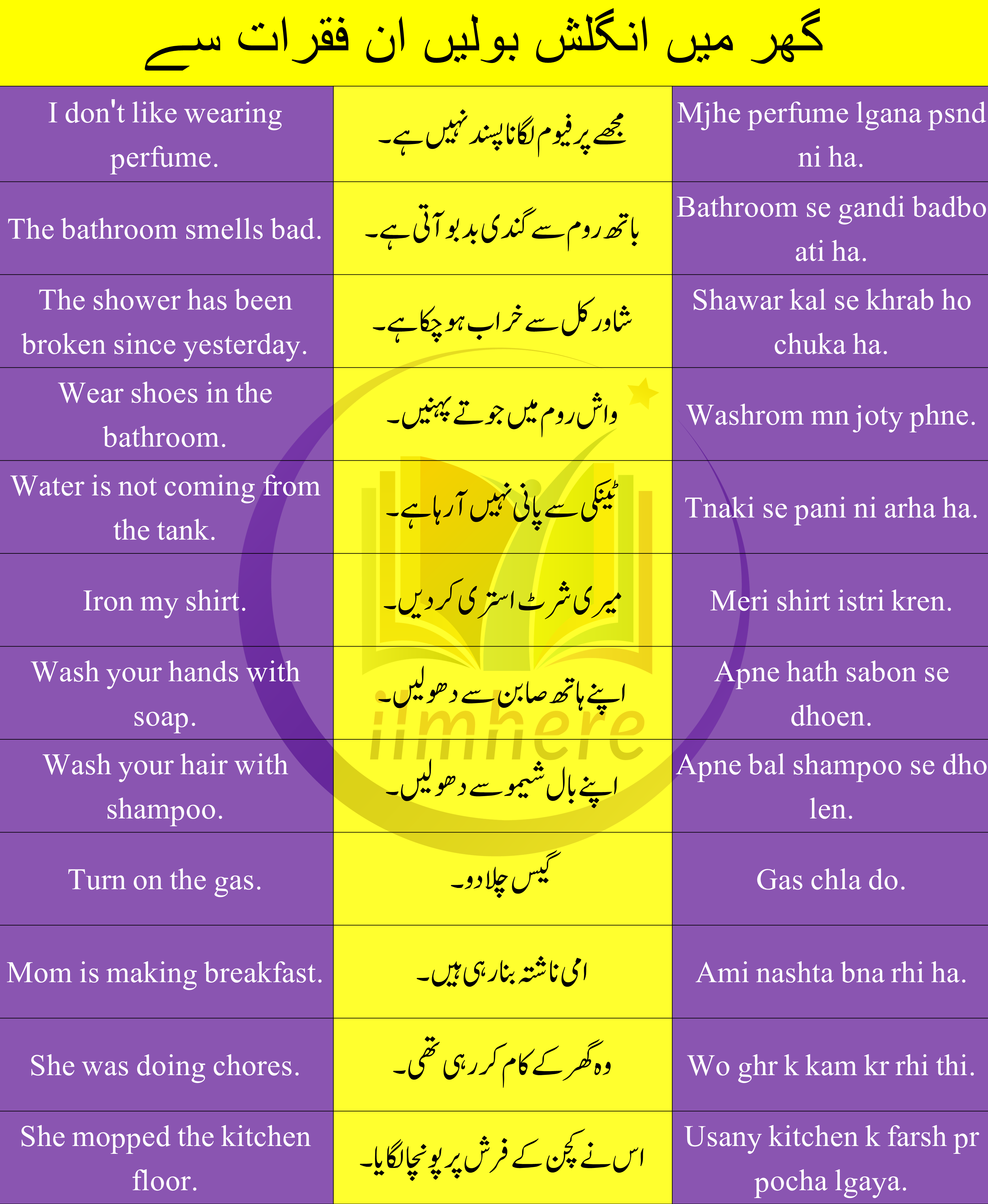 Home Sentences In English With Urdu And Hindi Examples
