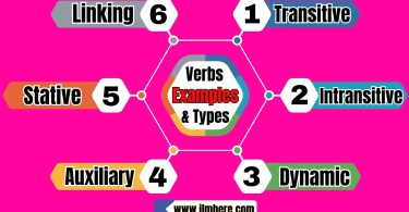 Verb & Their Types