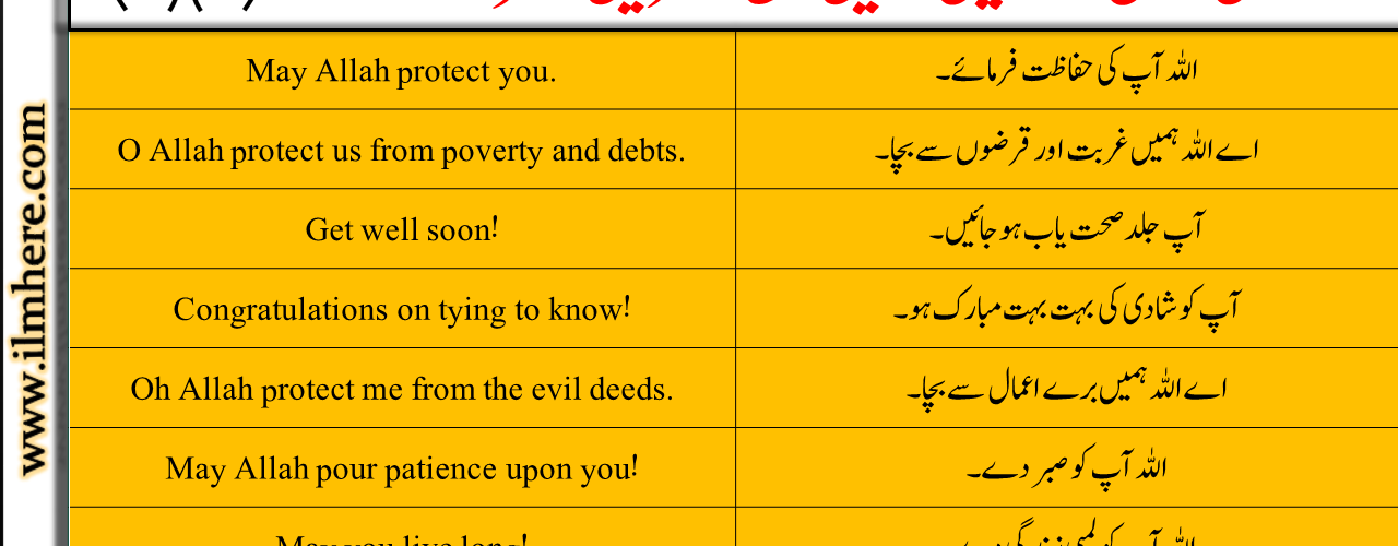 English Sentences for Best Wishes and Dua In Urdu and Hindi