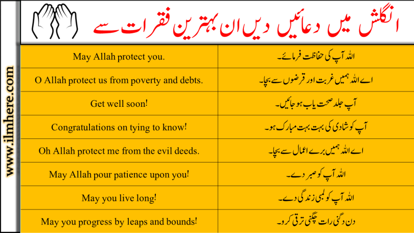 English Sentences for Best Wishes and Dua In Urdu and Hindi