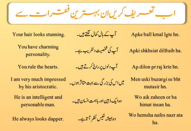Praising Sentences In English With Urdu And Hindi