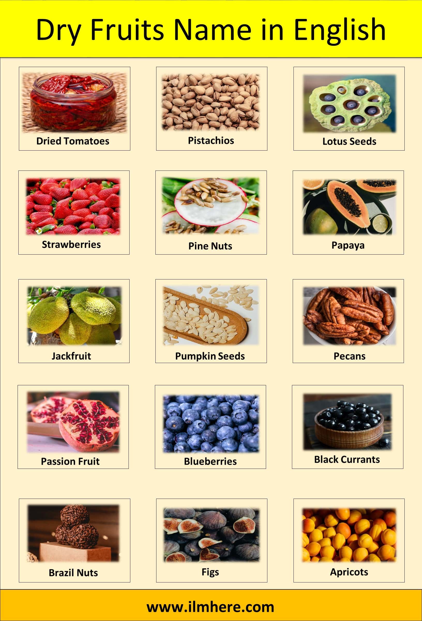 Dry Fruits Name in English, Urdu and Hindi with Images,Usage and Benifits