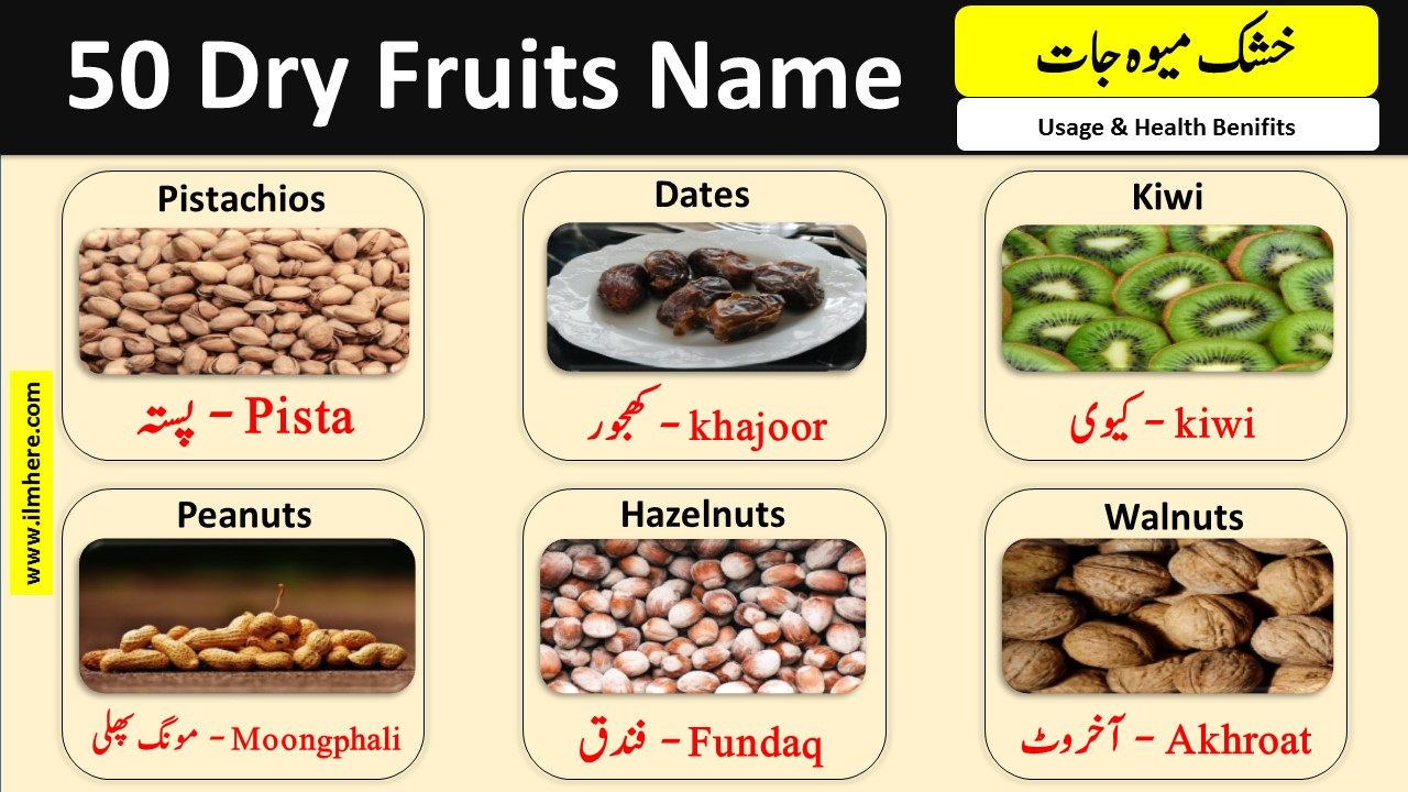 Dry Fruits Names in English, Urdu and Hindi With Images