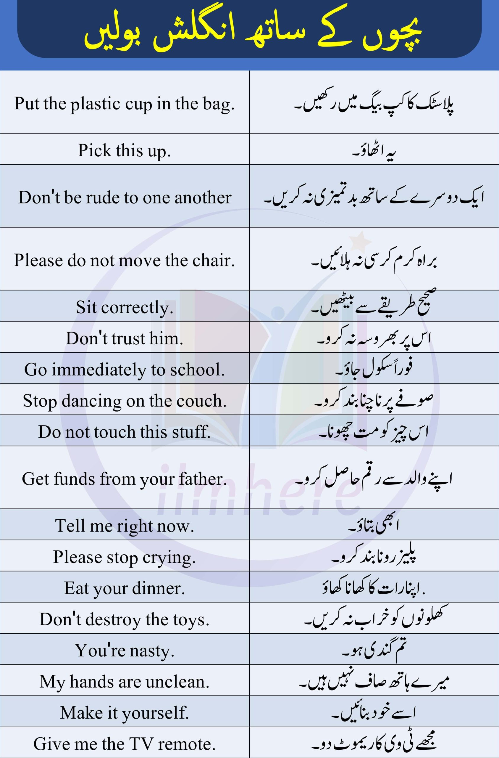 English Sentences for Parents To Speak with Children in Urdu