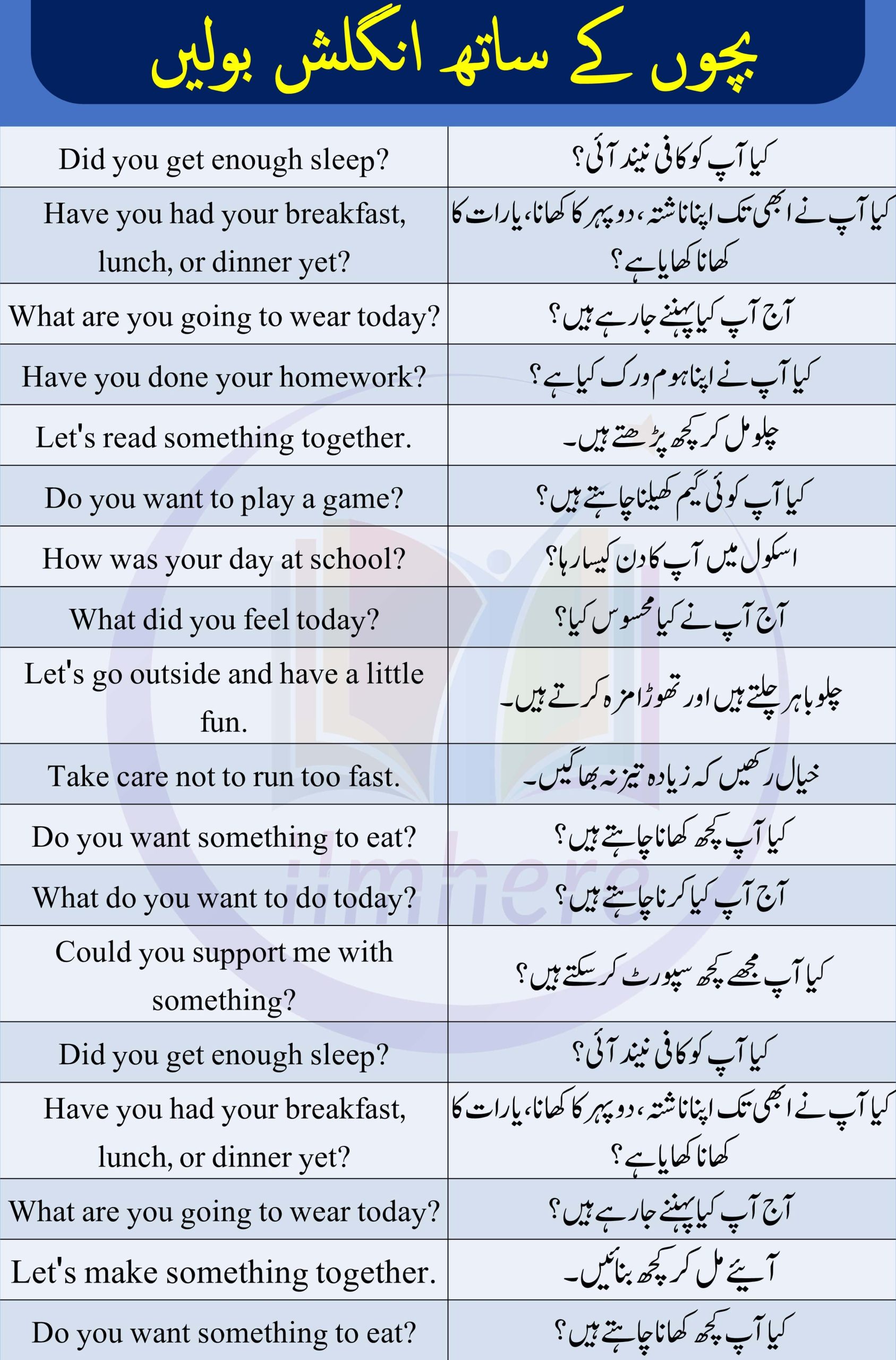 English Sentences for Parents To Speak with Children in Urdu