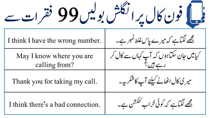 Sentences For Phone Call