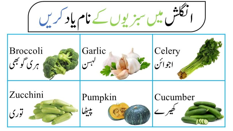 Vegetables Names List in English and Urdu