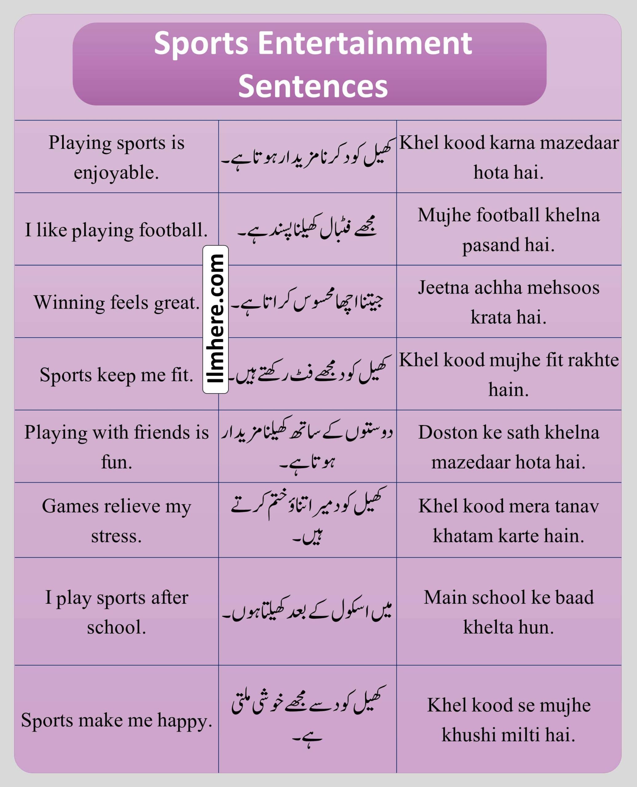 Sports Entertainment Sentences