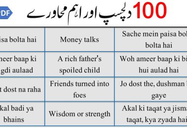 99+ Urdu Muhavare With Meanings and Sentences | اردو محاورے