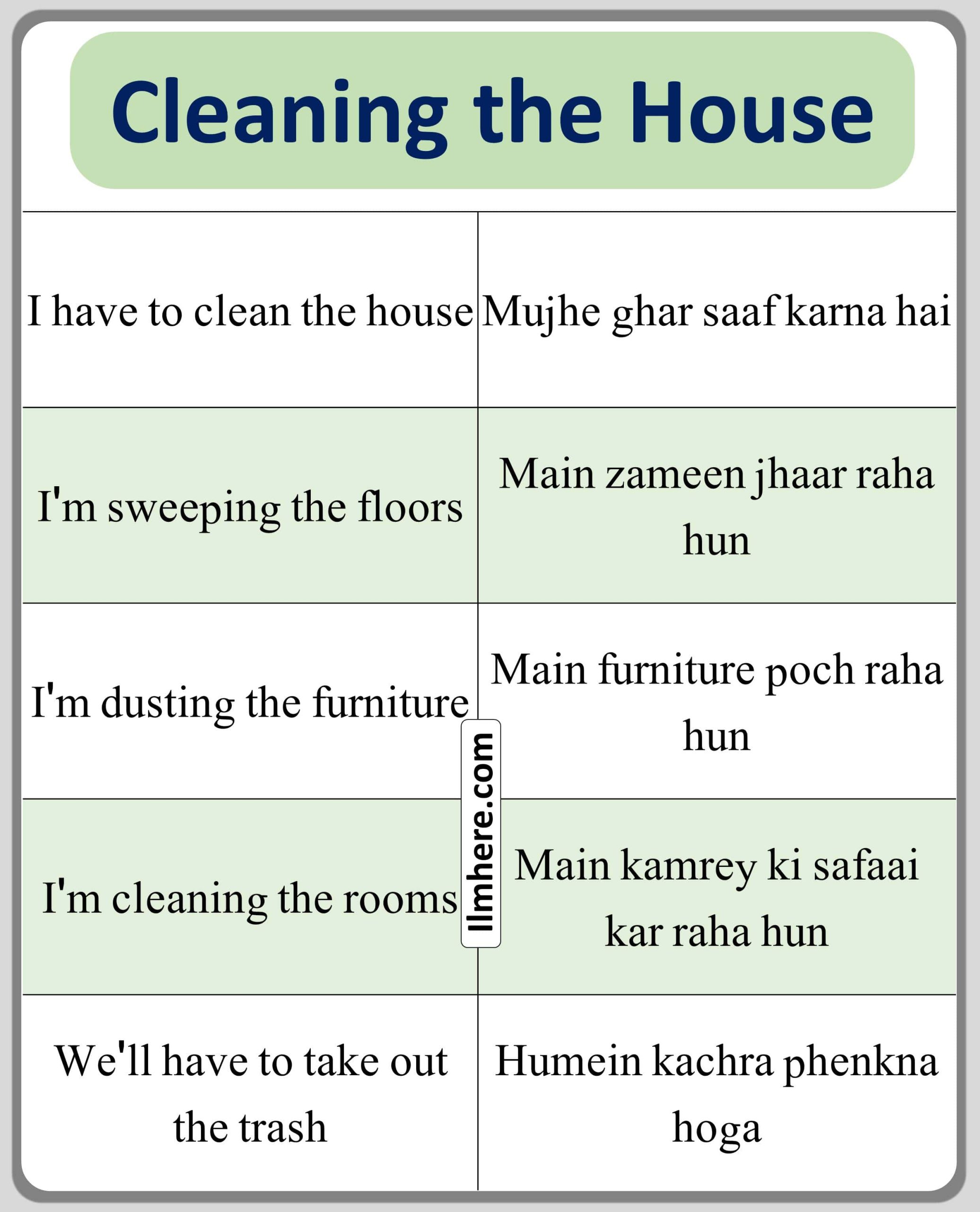 Cleaning the House Urdu to English Sentences for Household Chore