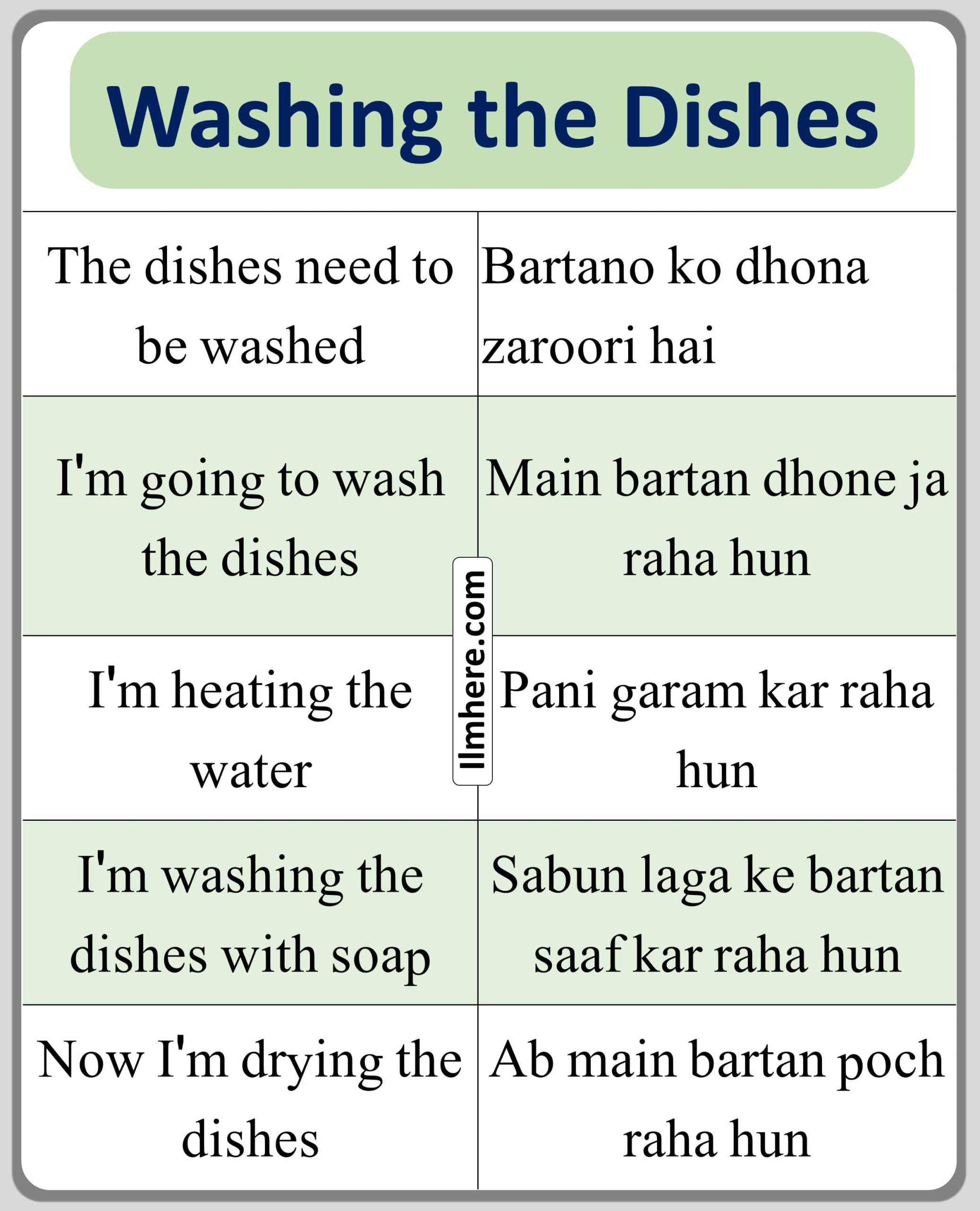 Washing the Dishes Urdu to English Sentences for Household Chore