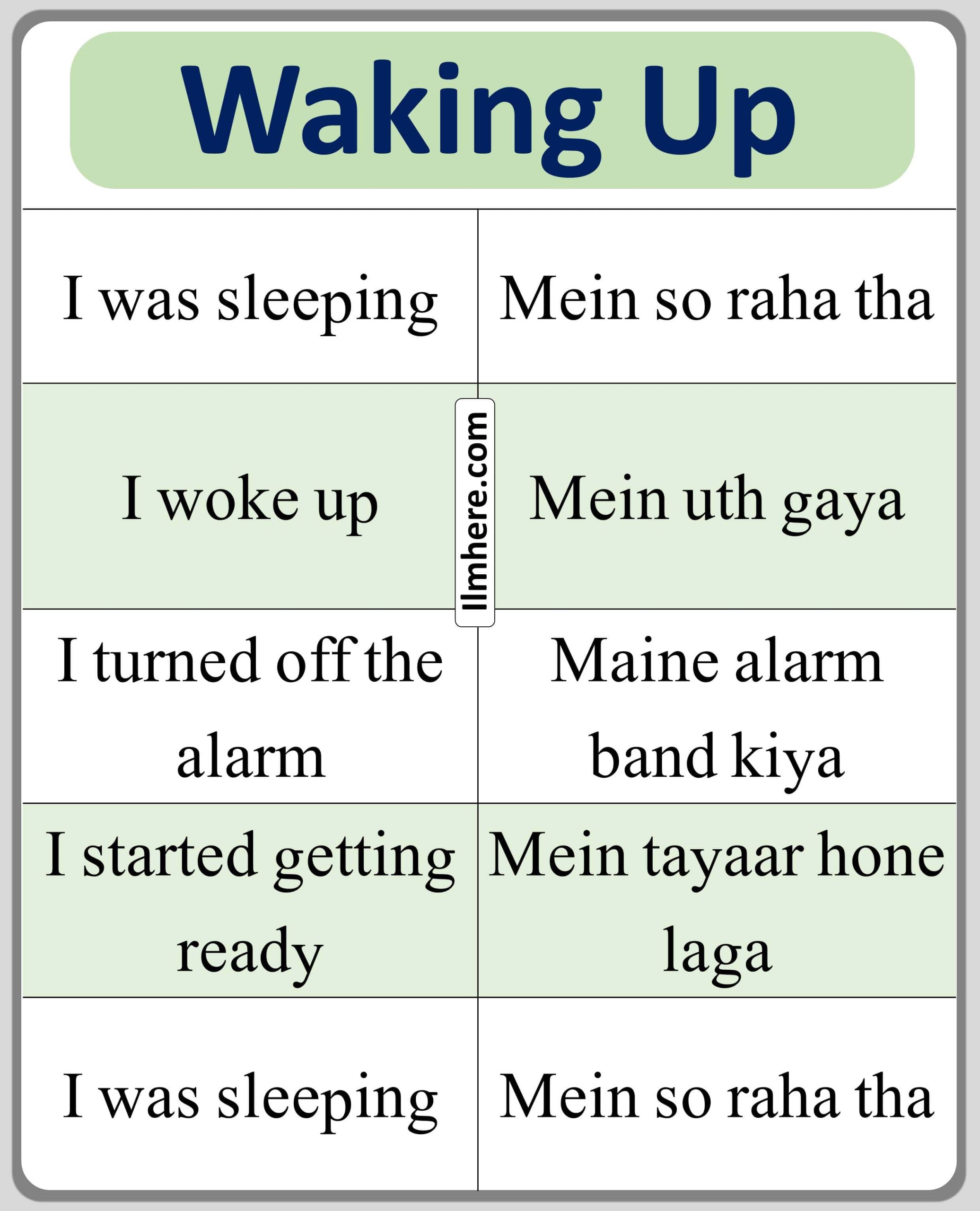 Waking Up Urdu to English Sentences for Household Chore
