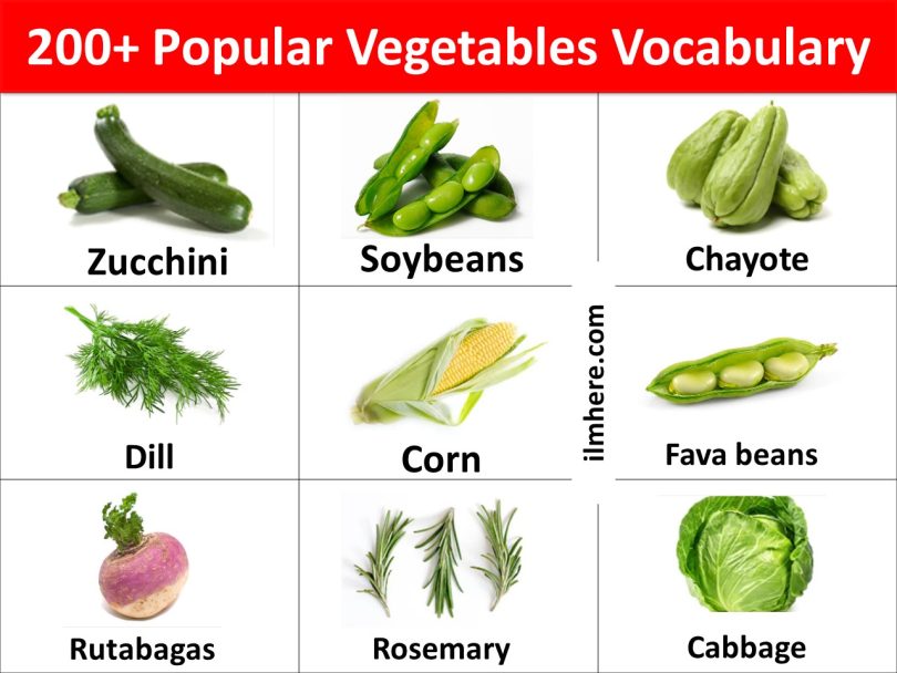 200+ Popular Vegetables Names in English with Pictures