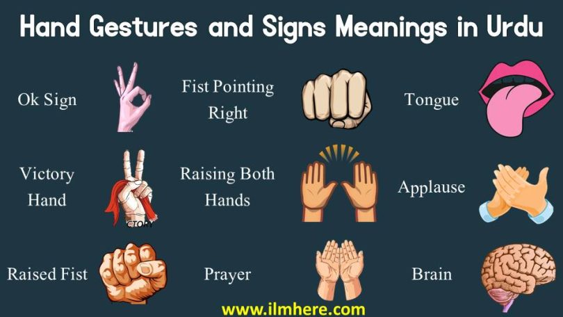 Hand Gestures and Signs Meanings in Urdu