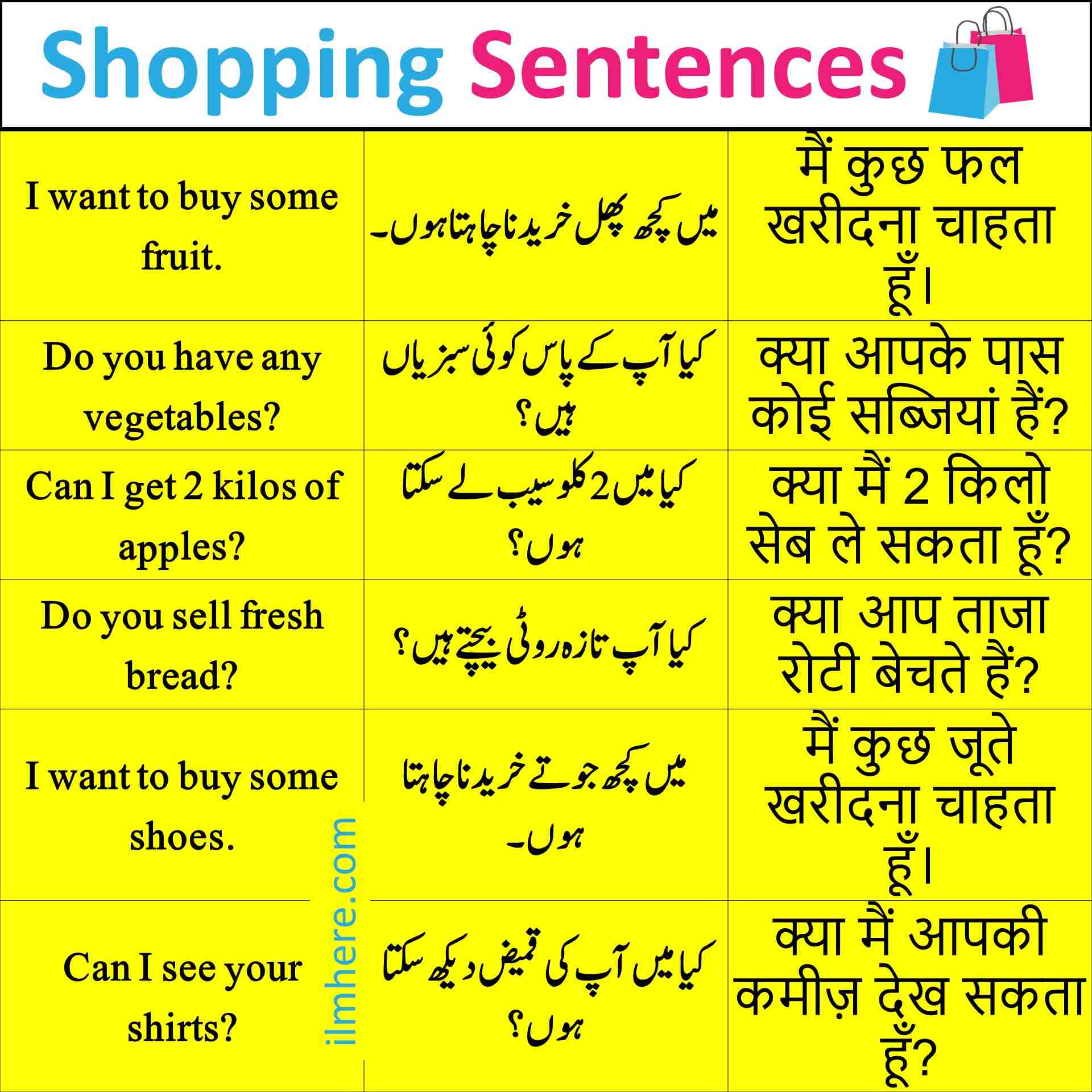 Shopping Sentences