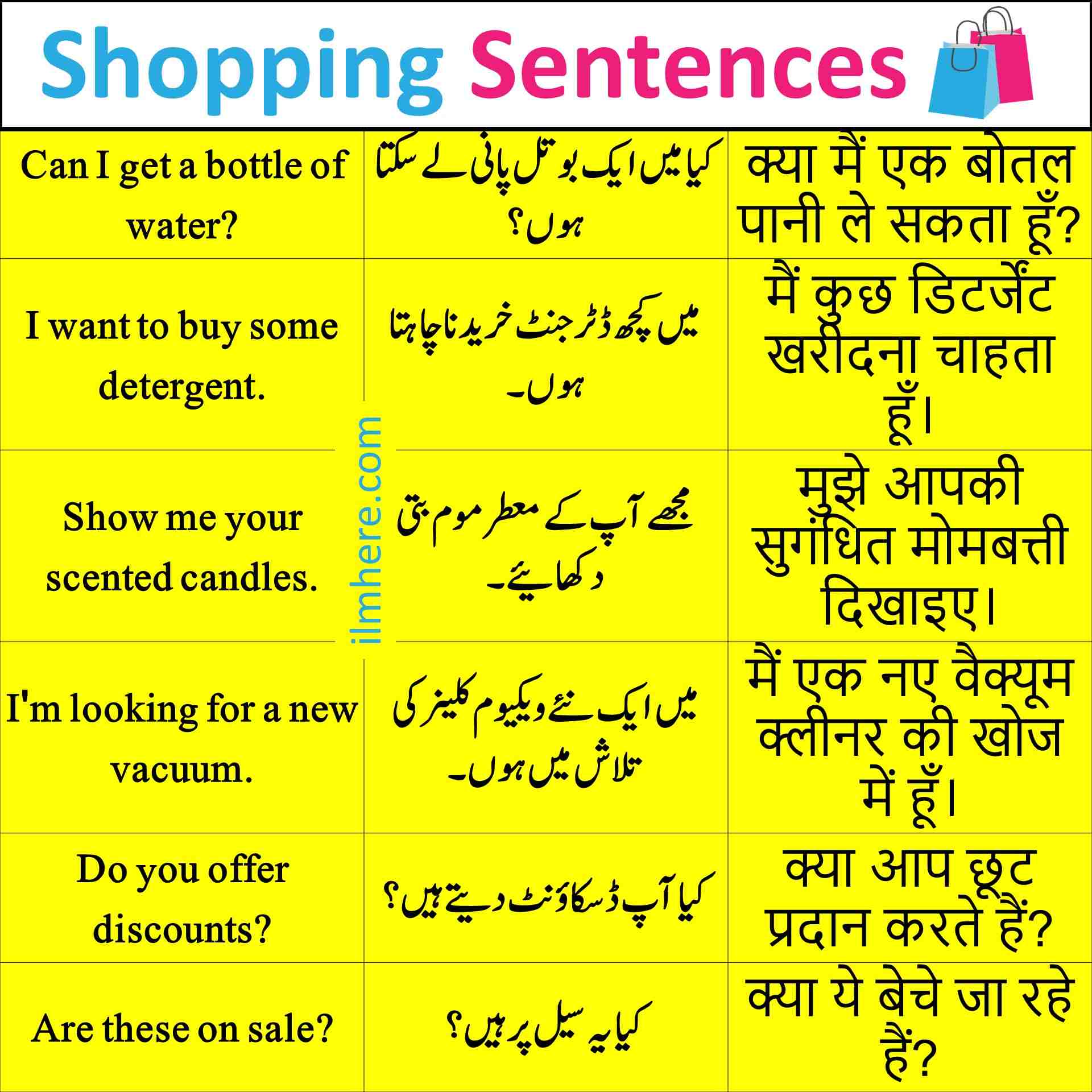 Shopping Sentences