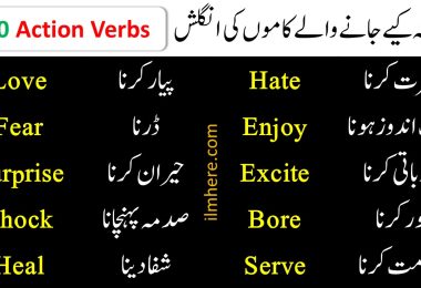 100 Action Verbs in English with Urdu Meanings