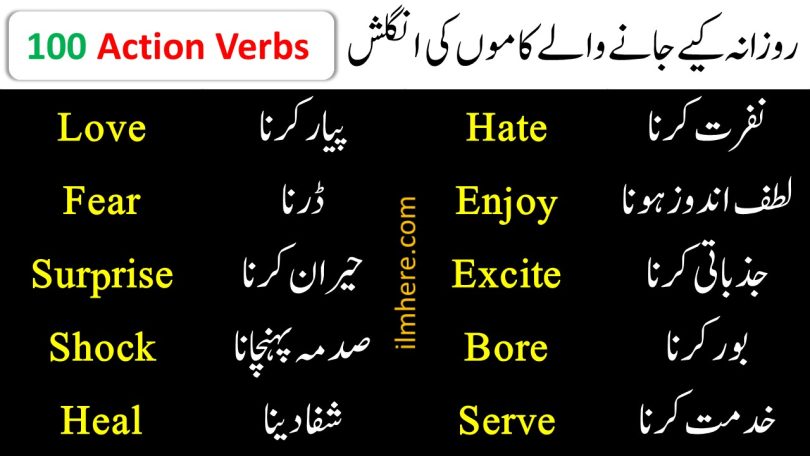 100 Action Verbs in English with Urdu Meanings