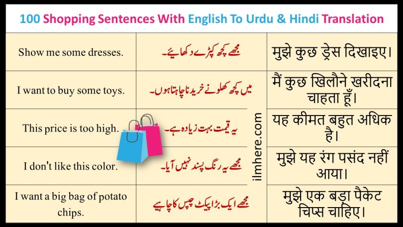 100 Shopping Sentences With English To Urdu & Hindi Translation