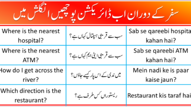 Asking and Giving Directions English Sentences in Urdu