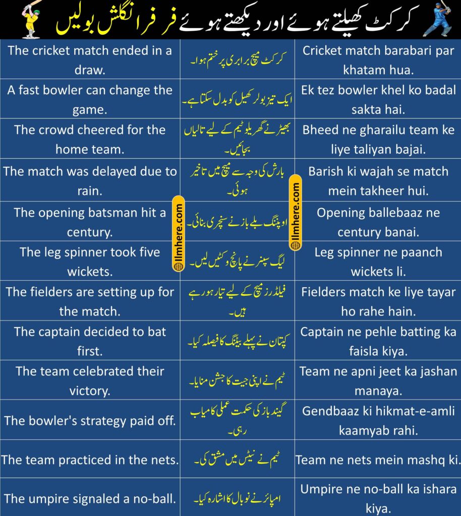 English-to-Urdu Sentences For Cricket