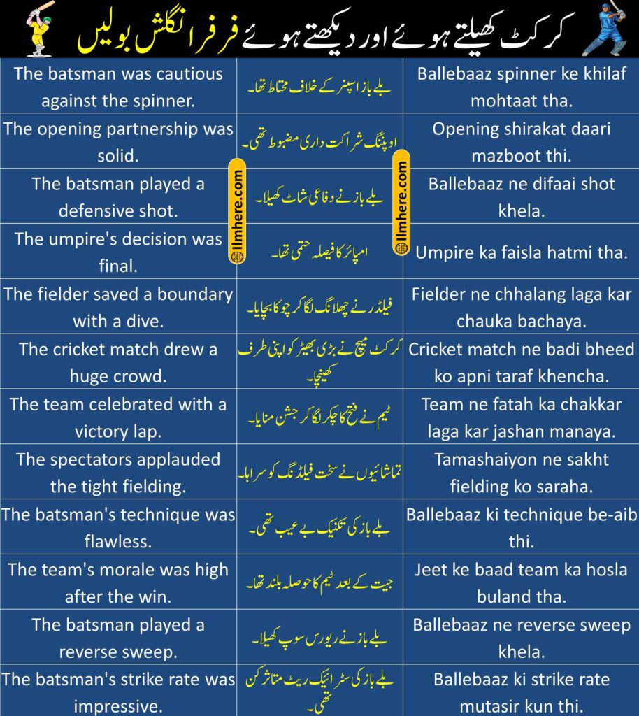 English To Urdu Sentences For Cricket