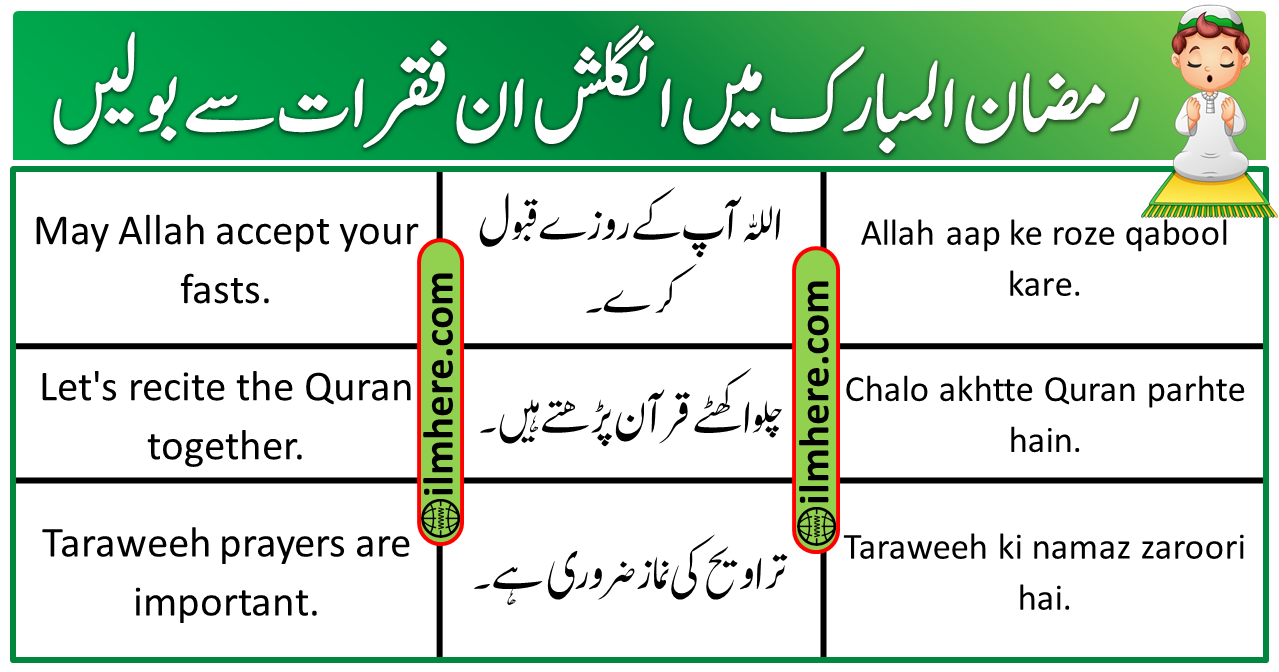 77+ Ramadan English to Urdu Sentences With Translation