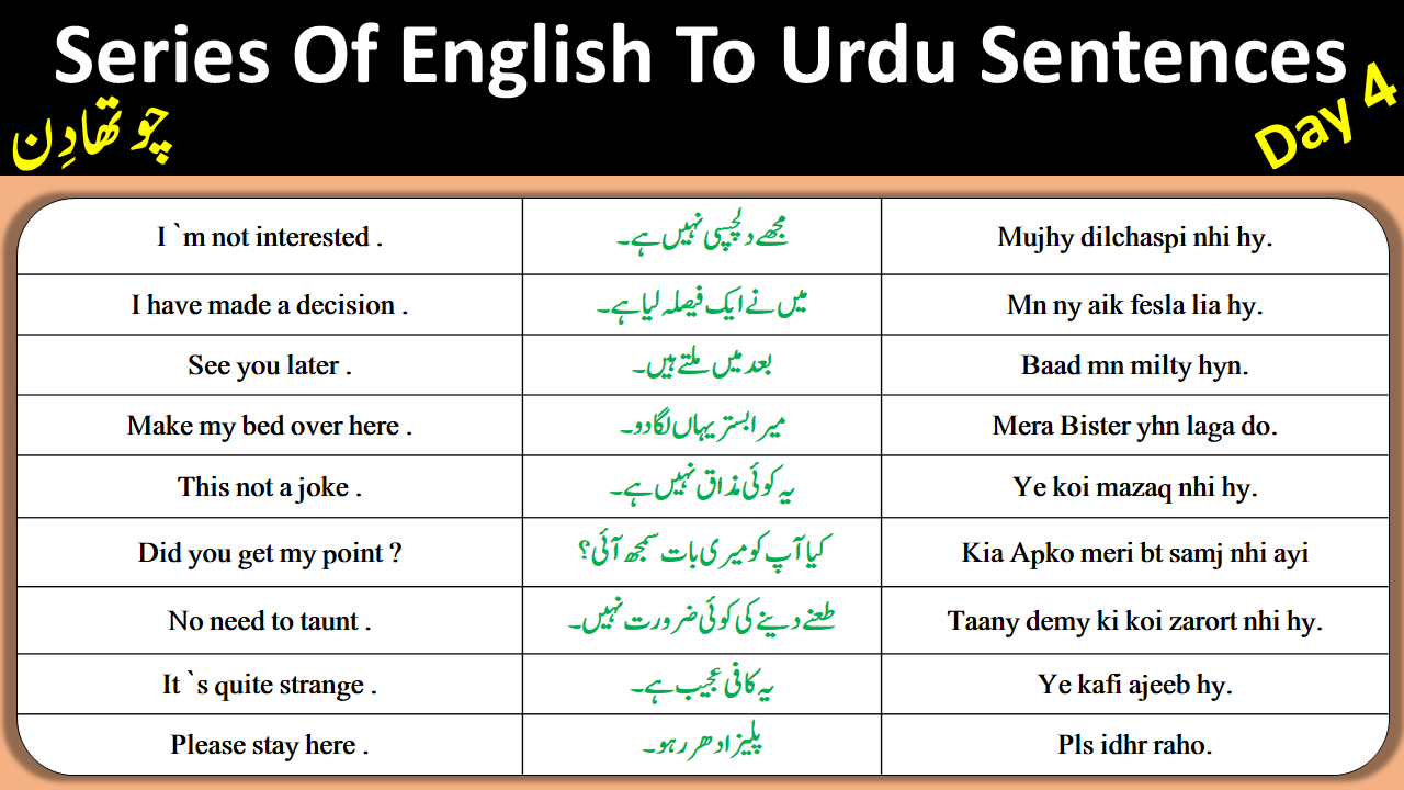 Series Of 8000 Daily Use English To Urdu Sentences Day 4