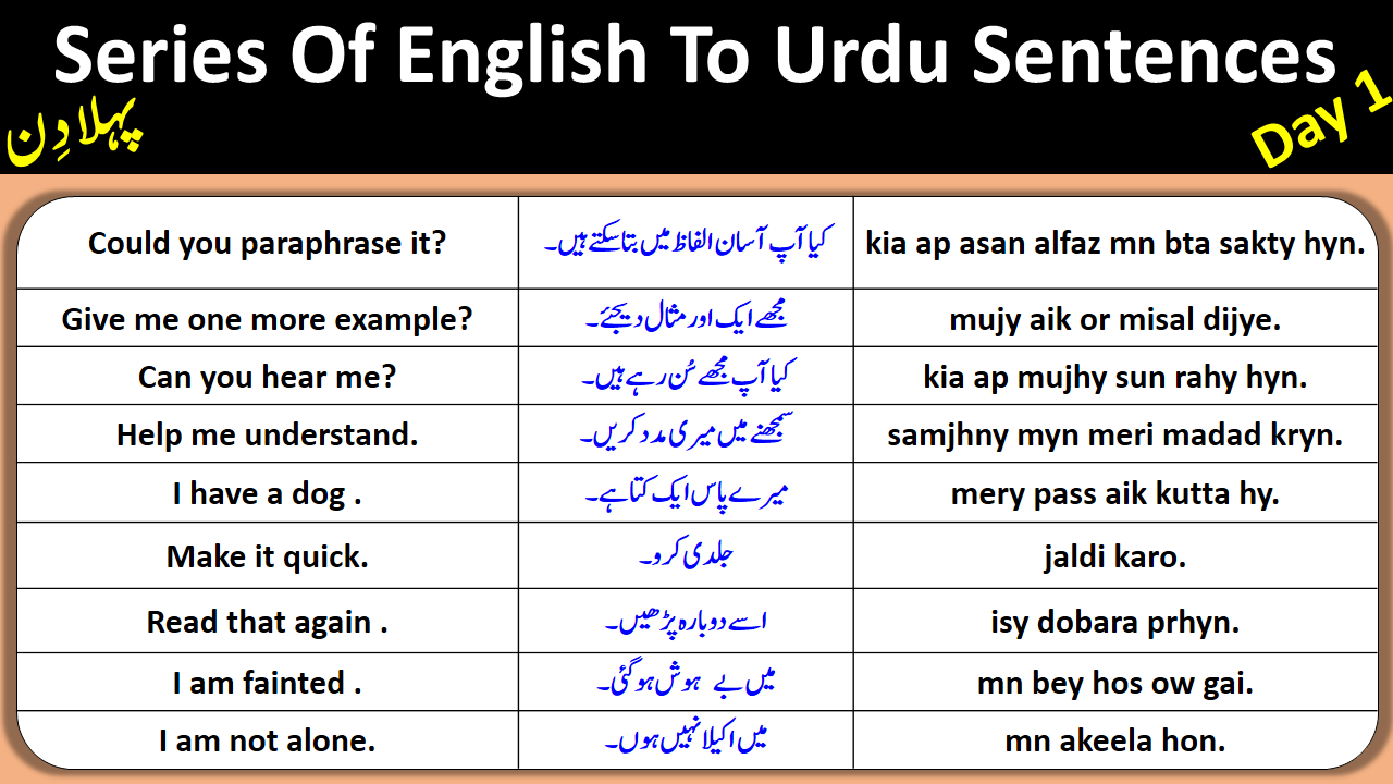 8000 Daily Use English To Urdu Sentences Day 1