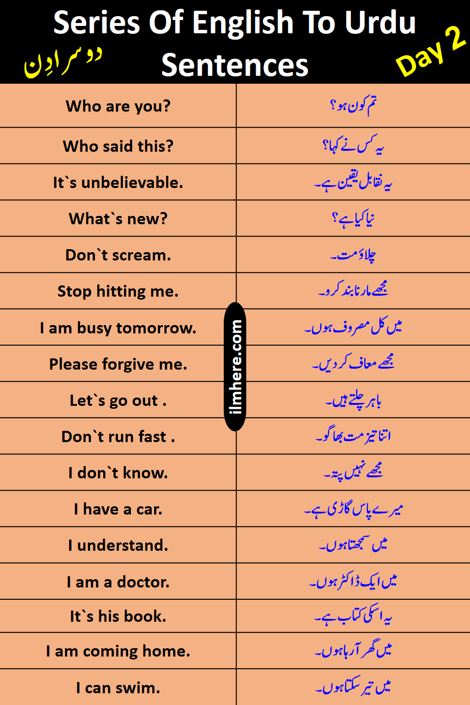 8000 Daily Use English To Urdu Sentences Day 2