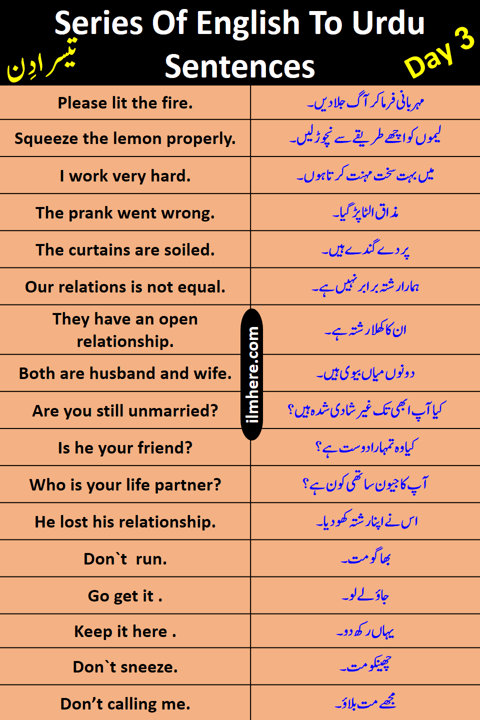 Series Of 8000 Daily Use English To Urdu Sentences Day 3