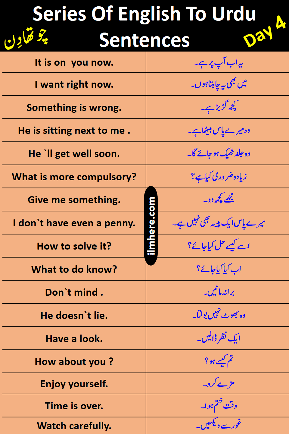 Series Of 8000 Daily Use English To Urdu Sentences Day 4