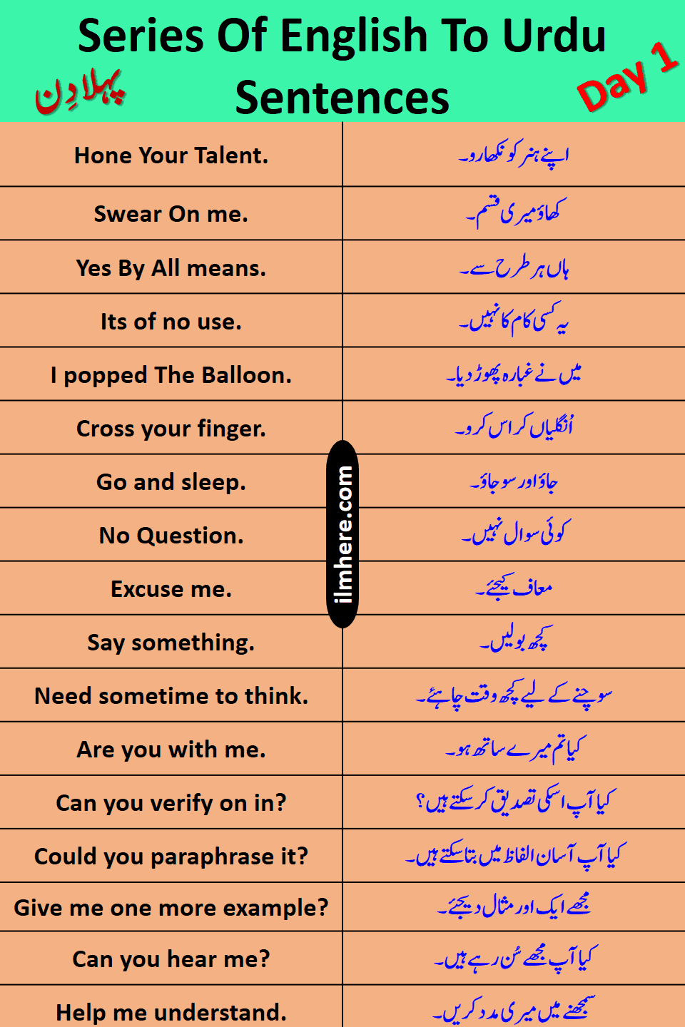 8000 Daily Use English To Urdu Sentences Day 1