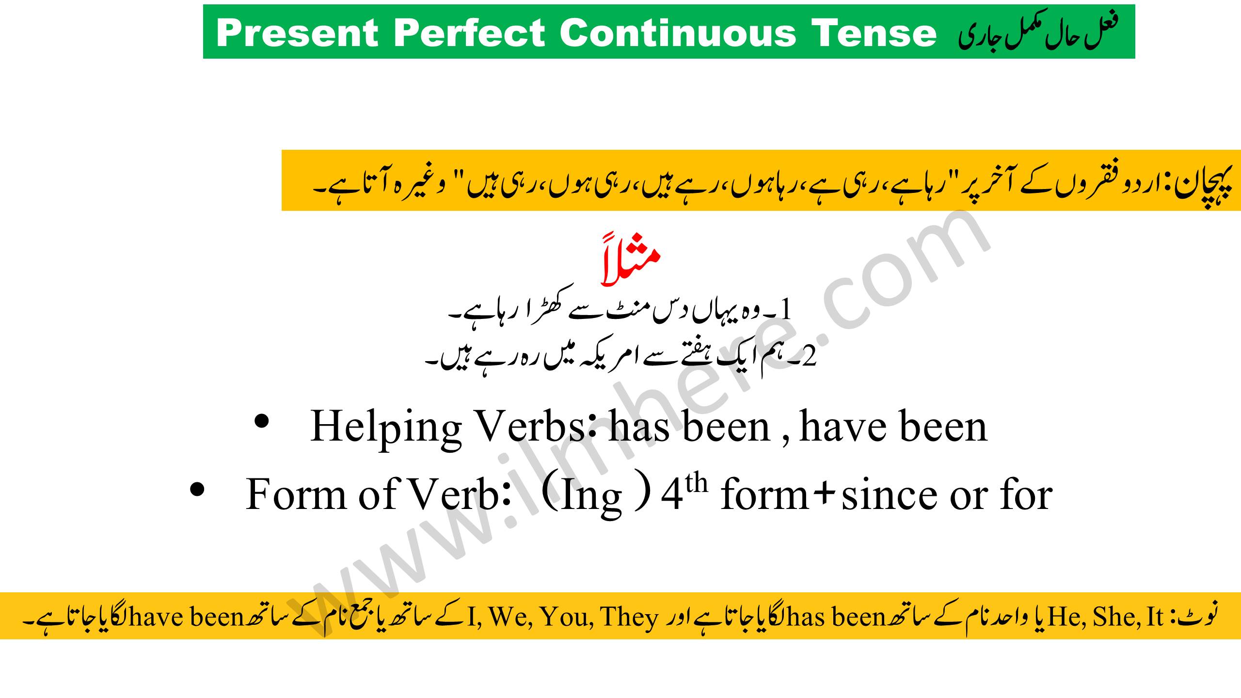 Present Perfect Continuous Tense in Urdu & English (Free PDF)