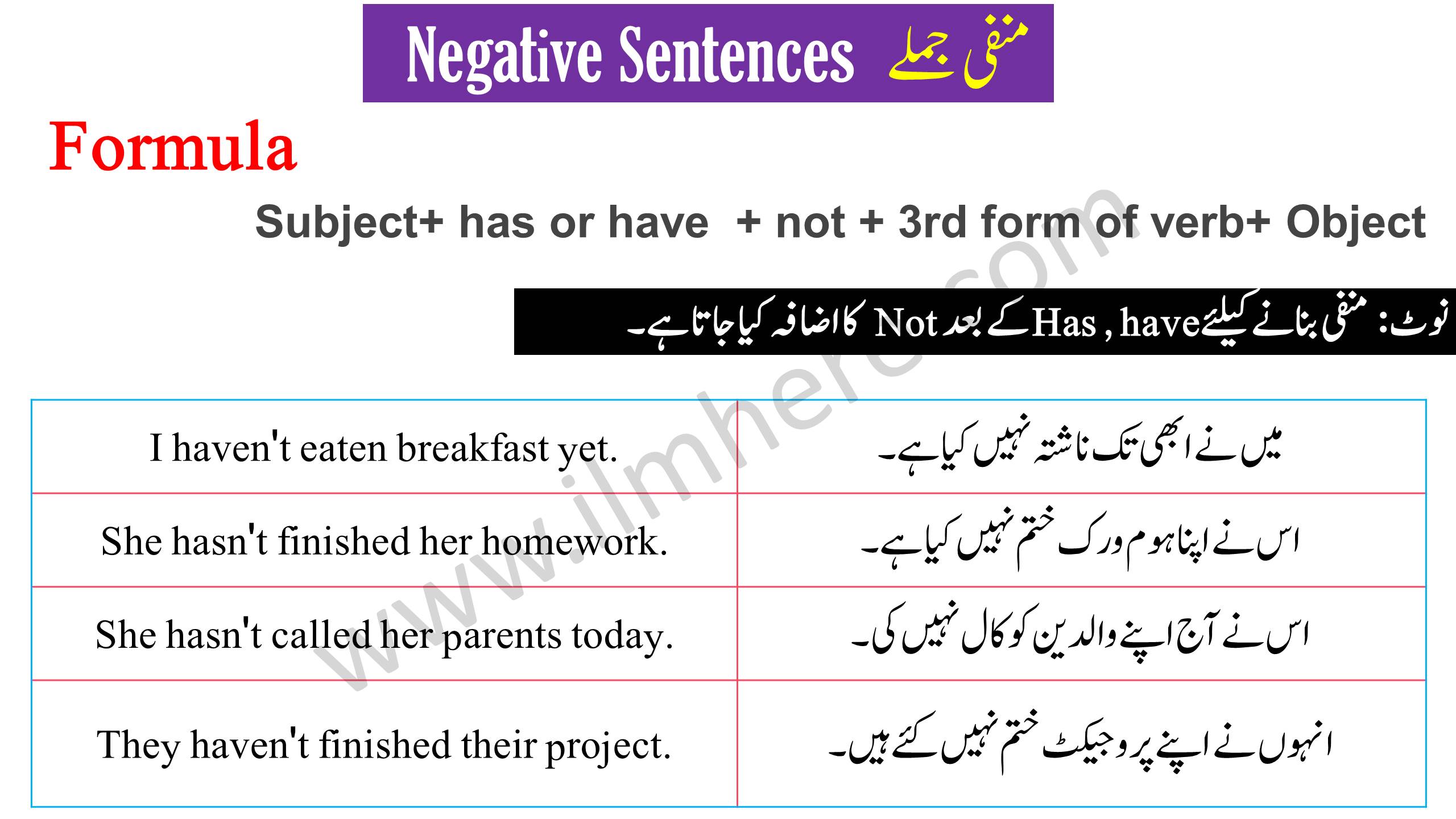 Negative Sentence - Present Perfect Tense in Urdu & English With Examples - (فعل حال مکمل)