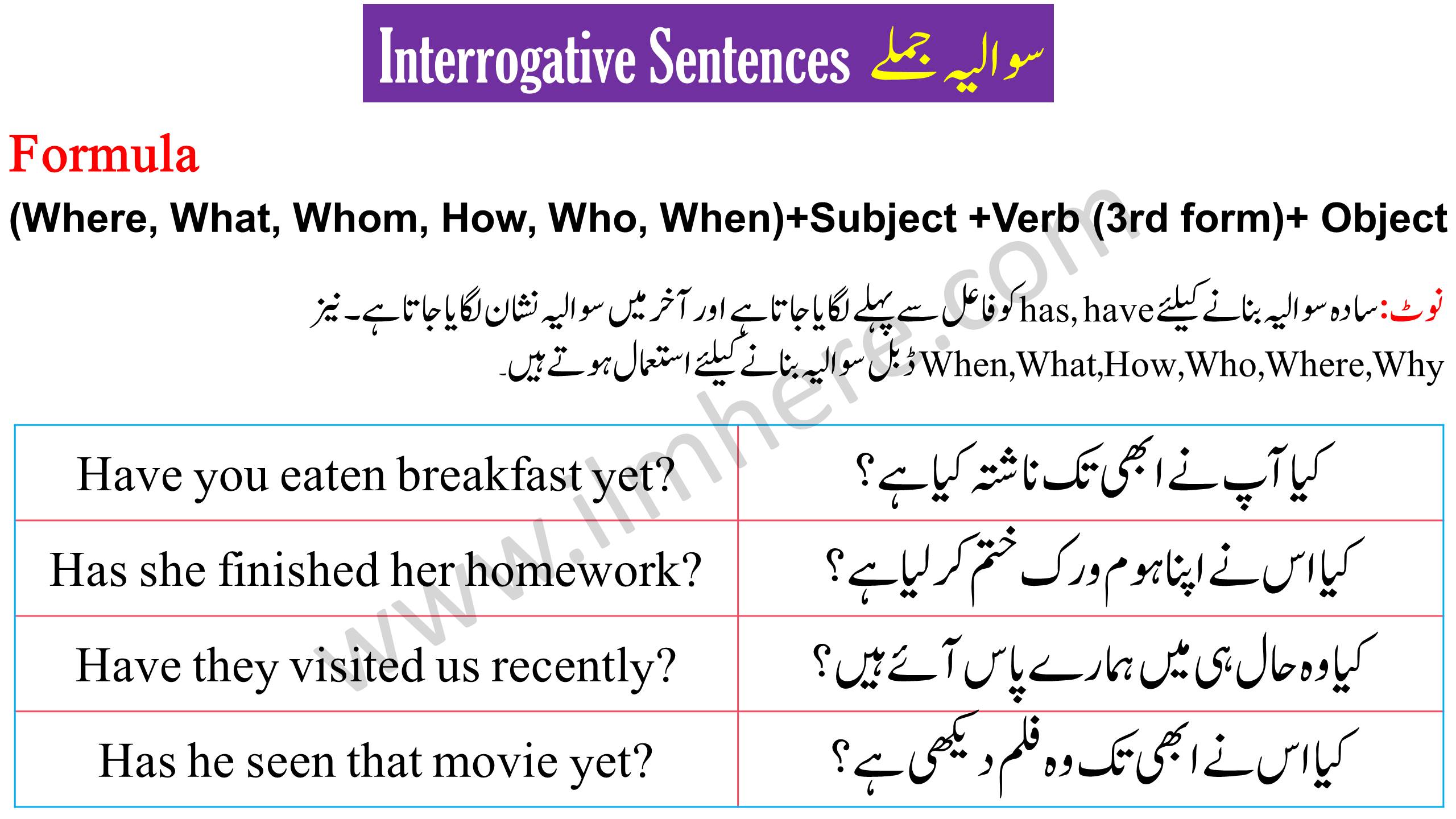 Interrogative Sentence - Present Perfect Tense in Urdu & English With Examples - (فعل حال مکمل)