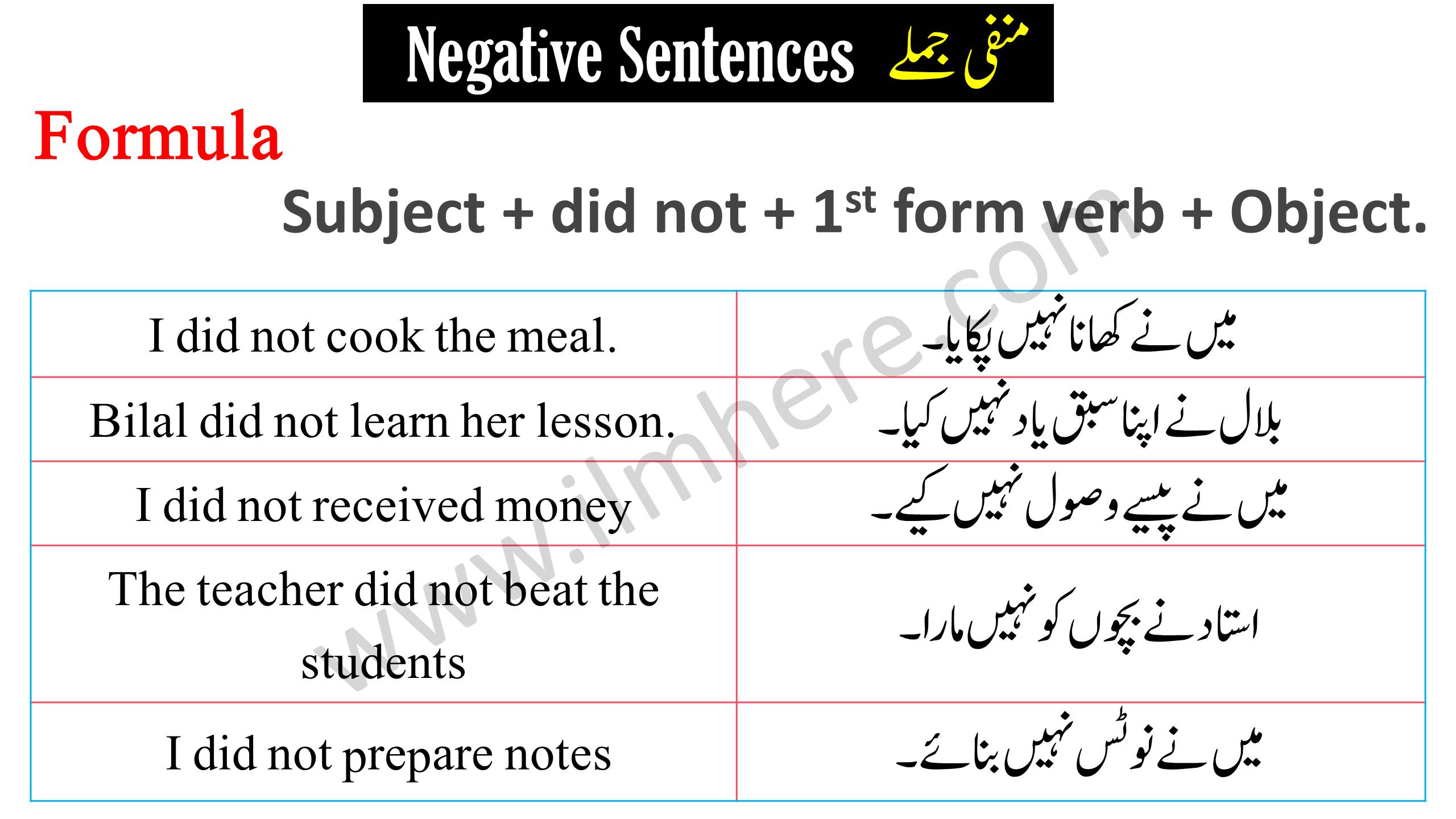 Negative Sentences منفی جملے