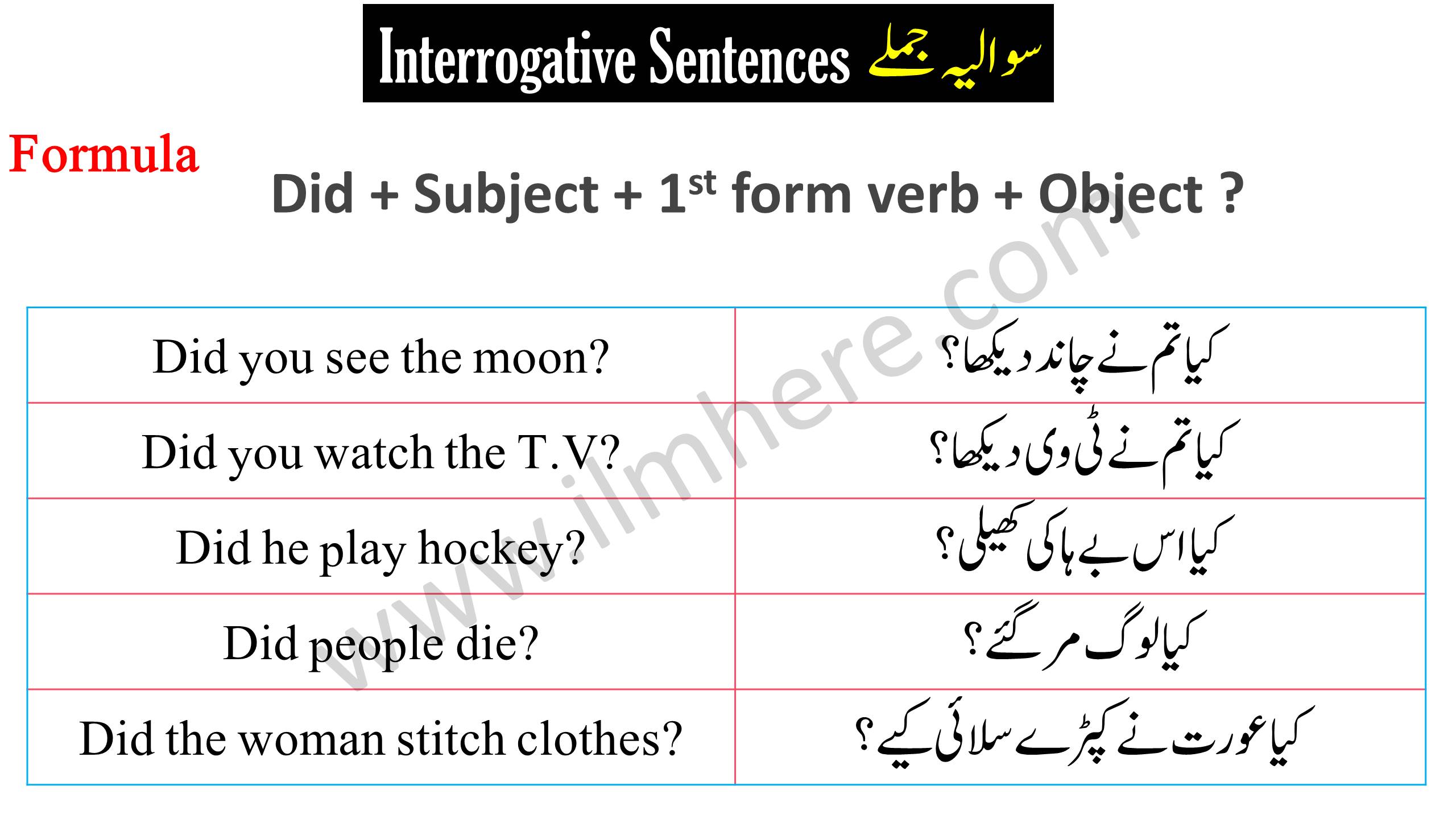 Interrogative Sentences  سوالیہ جملے